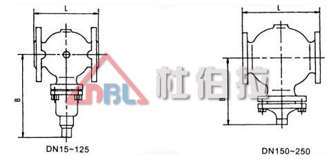 調(diào)節(jié)閥填料泄漏的原因有哪些？